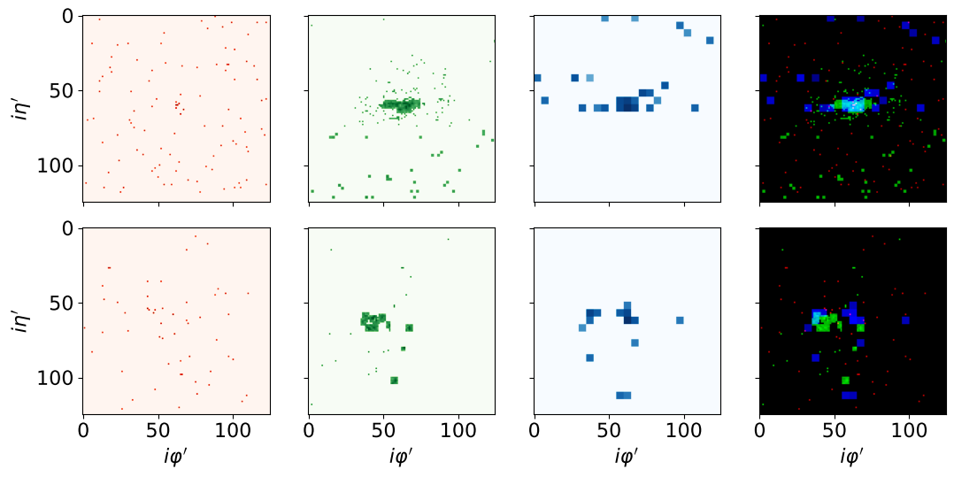 Quark-Gluon random example